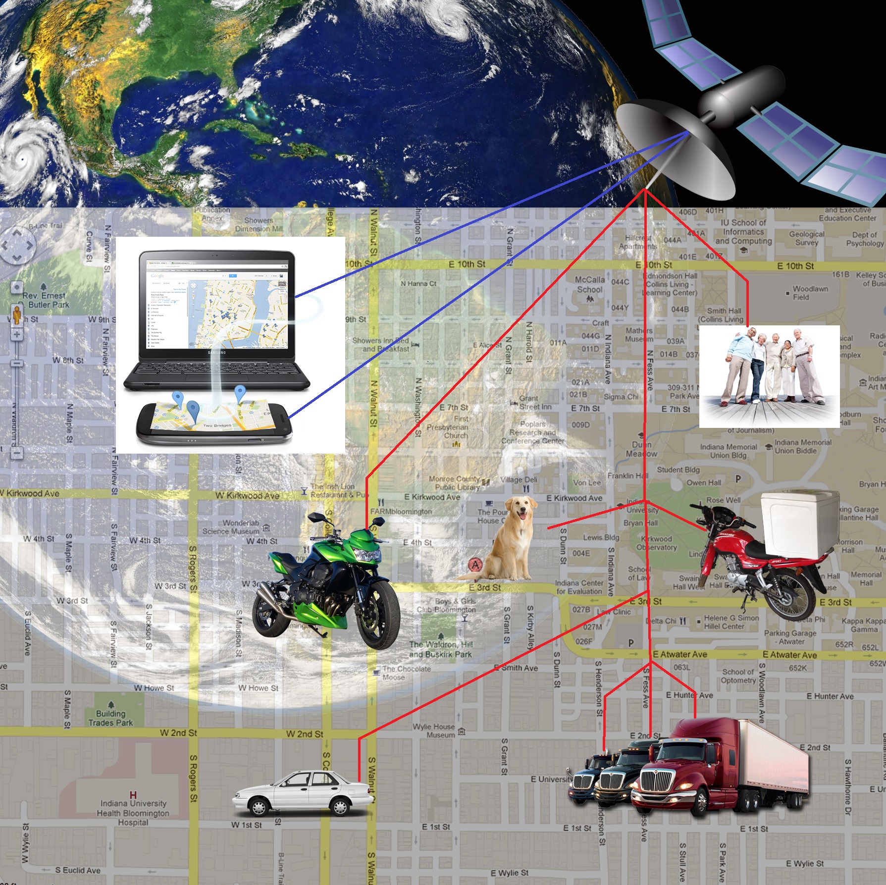 Administracion de Flotillas